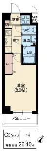 スプランディッド甲子園：C3rタイプ