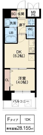 Fタイプ