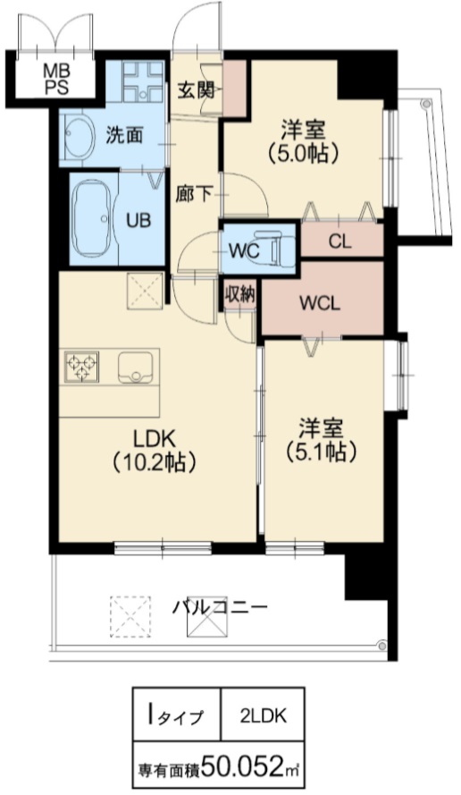 Iタイプ