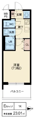 スプランディッド高井田：Erタイプ