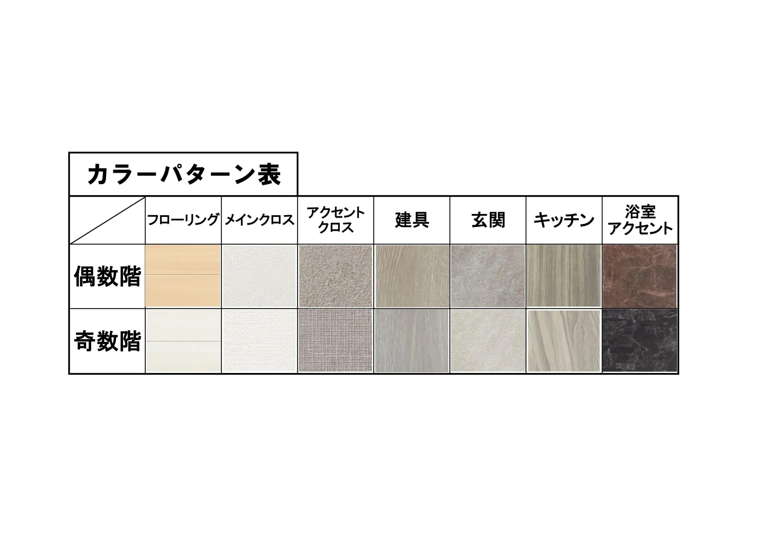 スプランディッド茨木天王：カラーパターン表