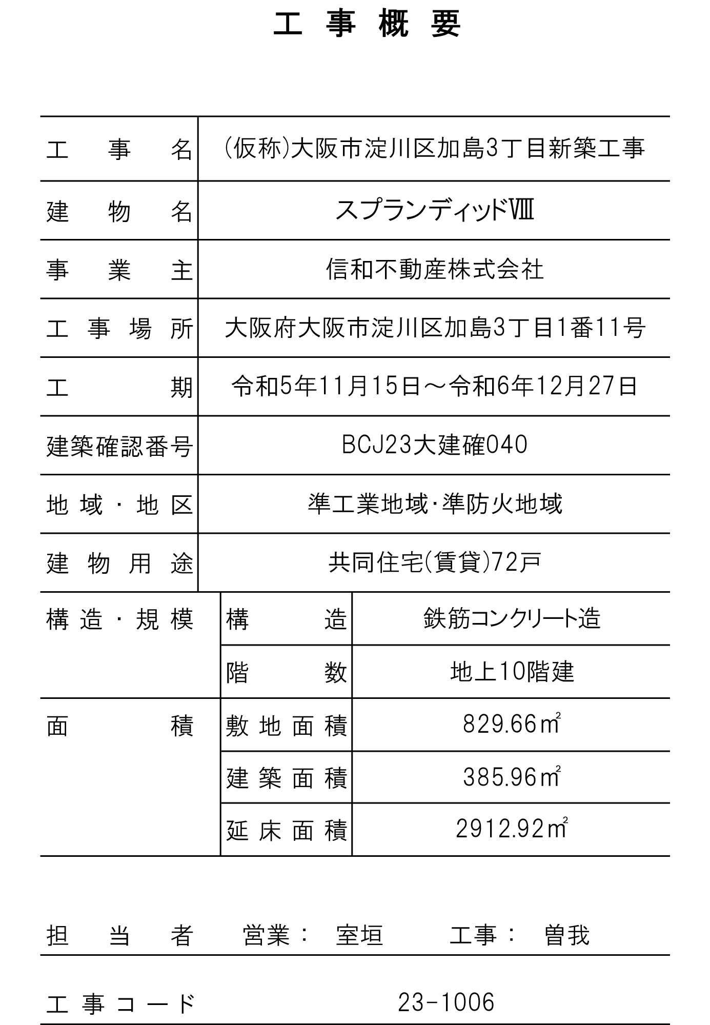 スプランディッドⅧ：工事概要