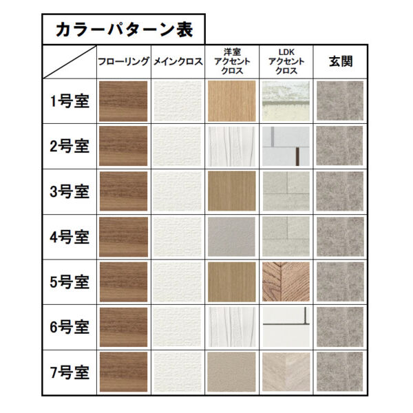 FREEDOM residence堺大小路：カラーパターン表