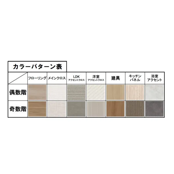 スプランディッド梅田グランノース：カラーパターン
