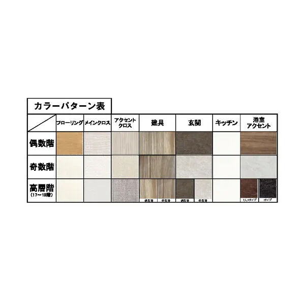 スプランディッド本町東DUE：カラーパターン表