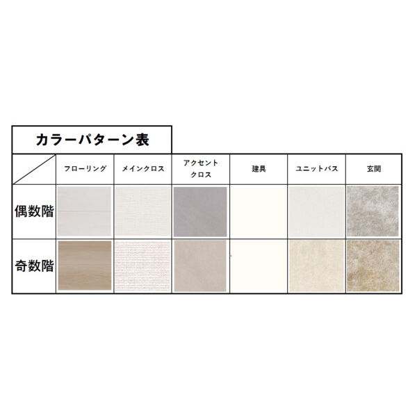 スプランディッドXI(イレブン)：カラーパターン表