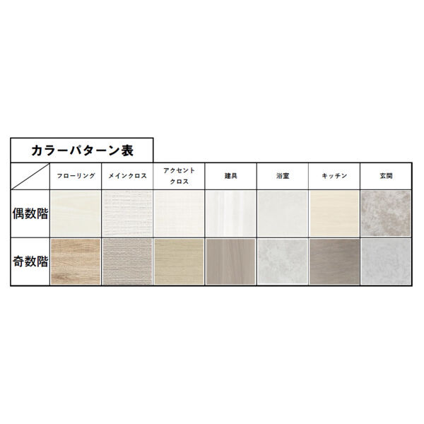 スプランディッド新金岡：カラーパターン表