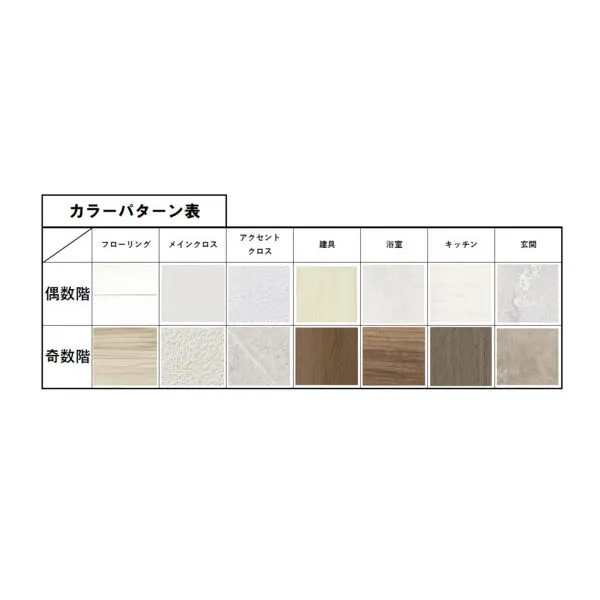 スプランディッド都島：カラーパターン表